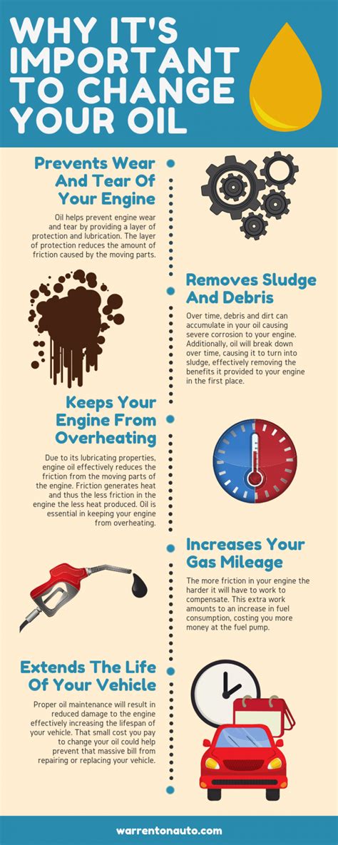 How often should u change your oil. Things To Know About How often should u change your oil. 